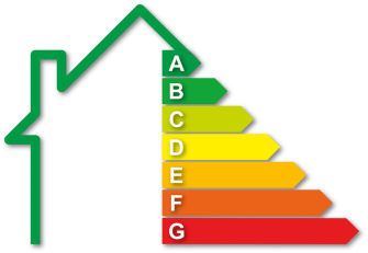 Is een energielabel verplicht?